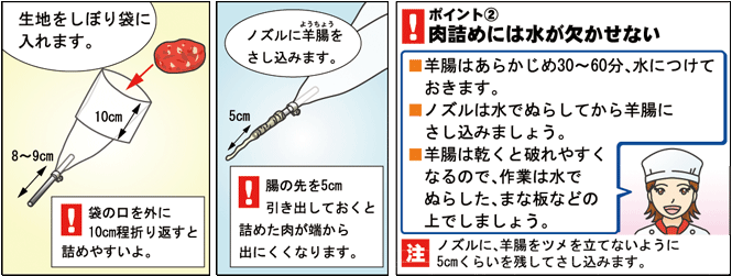 マンガで知るお肉の世界 株式会社フードリエ
